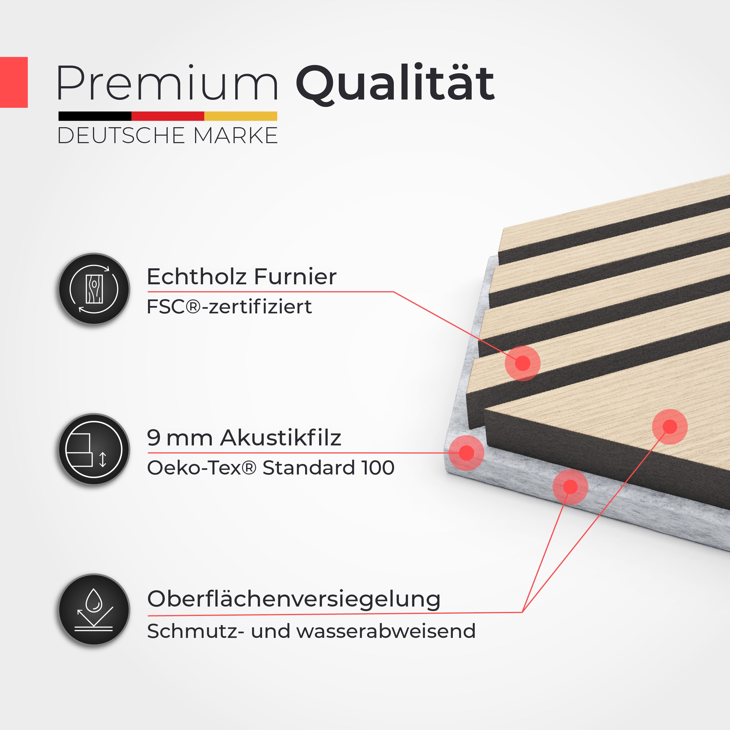 Akustikpaneele selbstklebend – Echtholz Eiche & Akustikfilz Grau (Muster 2)