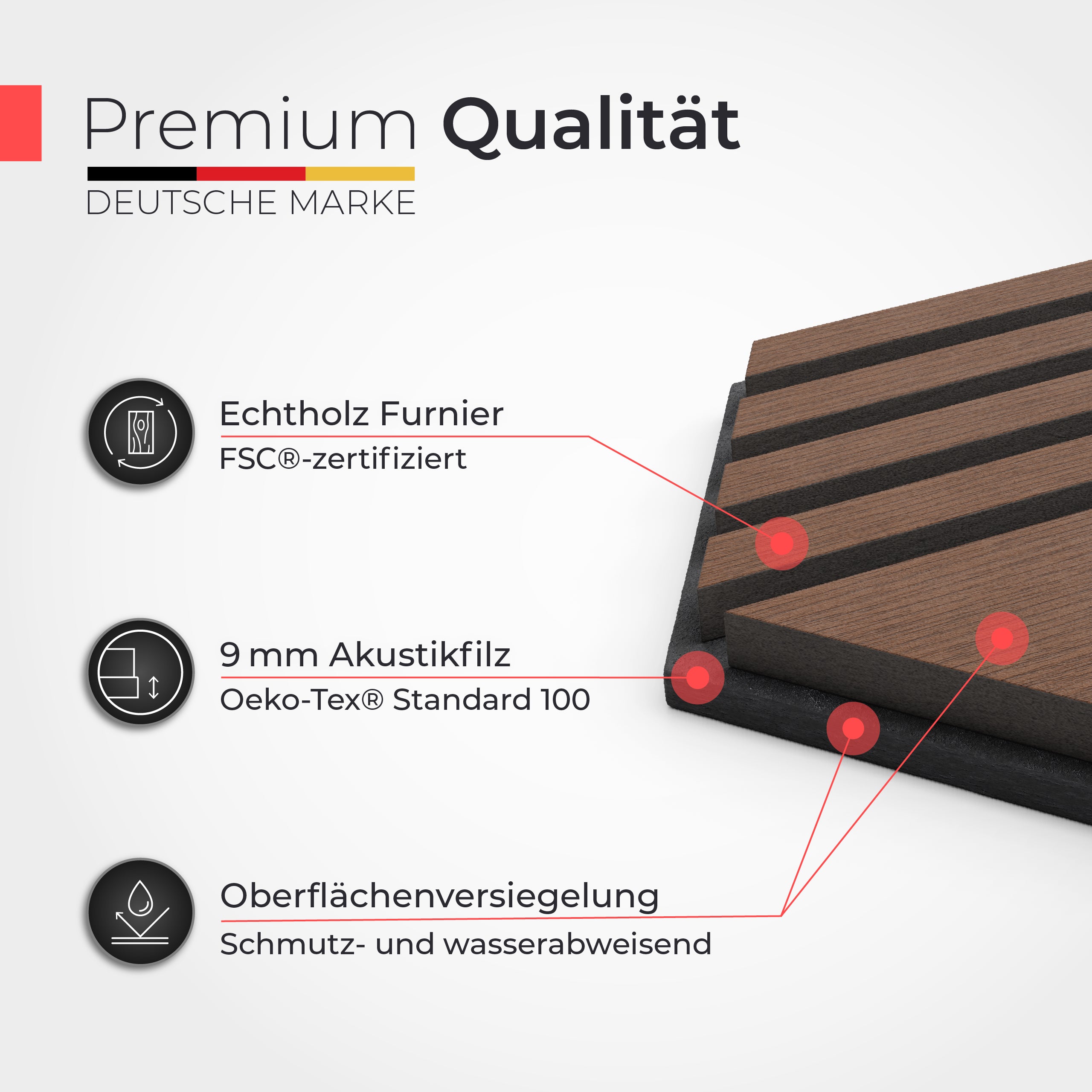 Akustikpaneele selbstklebend – Echtholz Walnuss & Akustikfilz Schwarz (Muster 2)