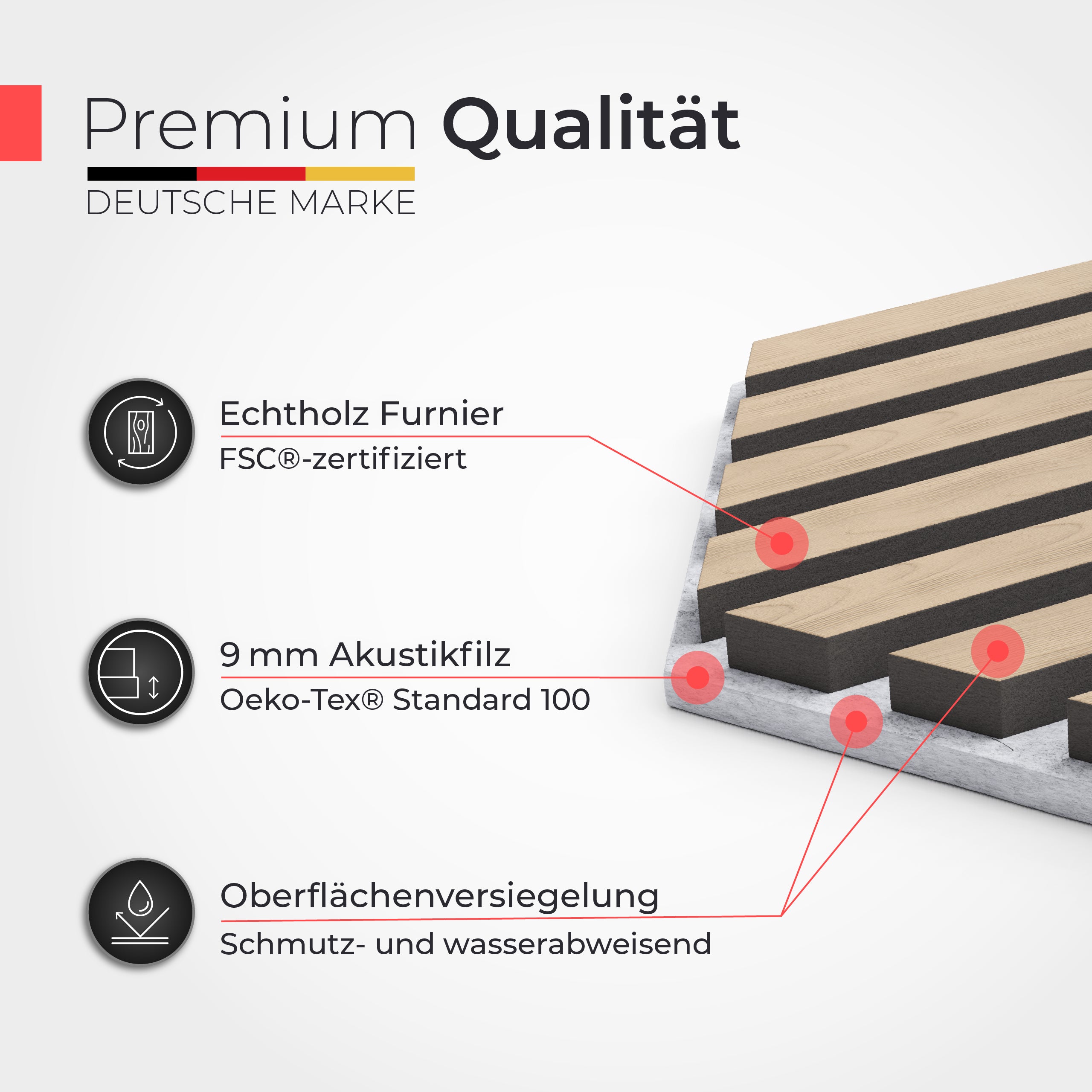 Akustikpaneele selbstklebend  – Echtholz Eiche & Akustikfilz Grau