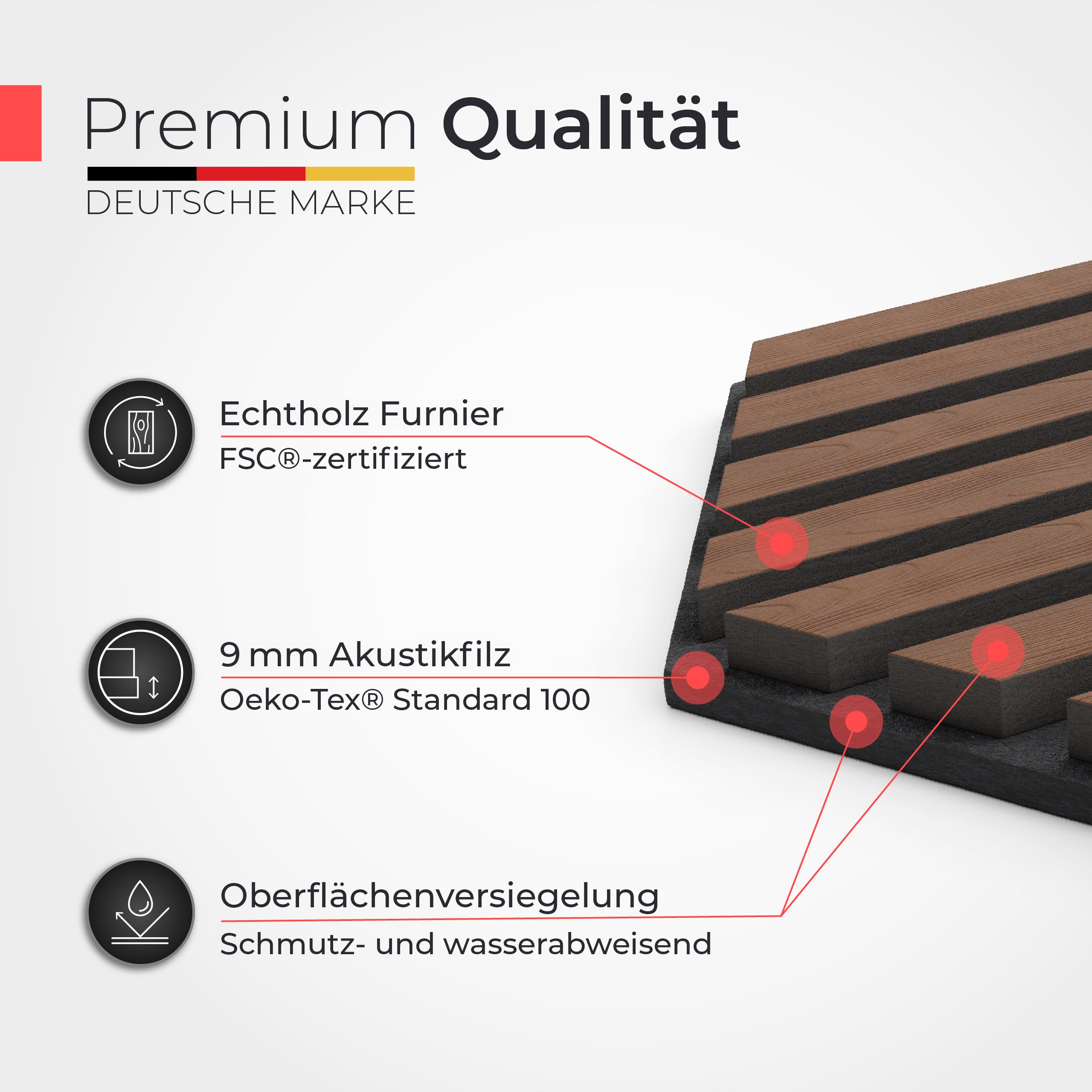 Akustikpaneele selbstklebend  – Echtholz Walnuss & Akustikfilz Schwarz