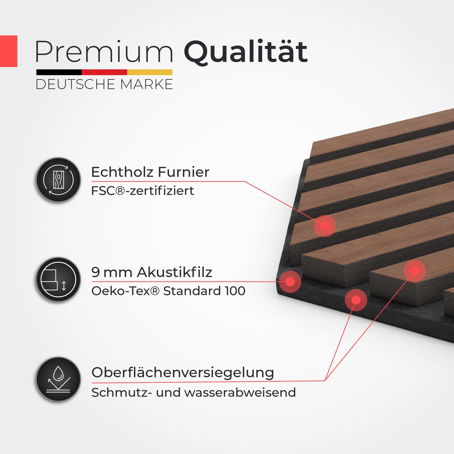 Akustikpaneele selbstklebend  – Echtholz Walnuss & Akustikfilz Schwarz