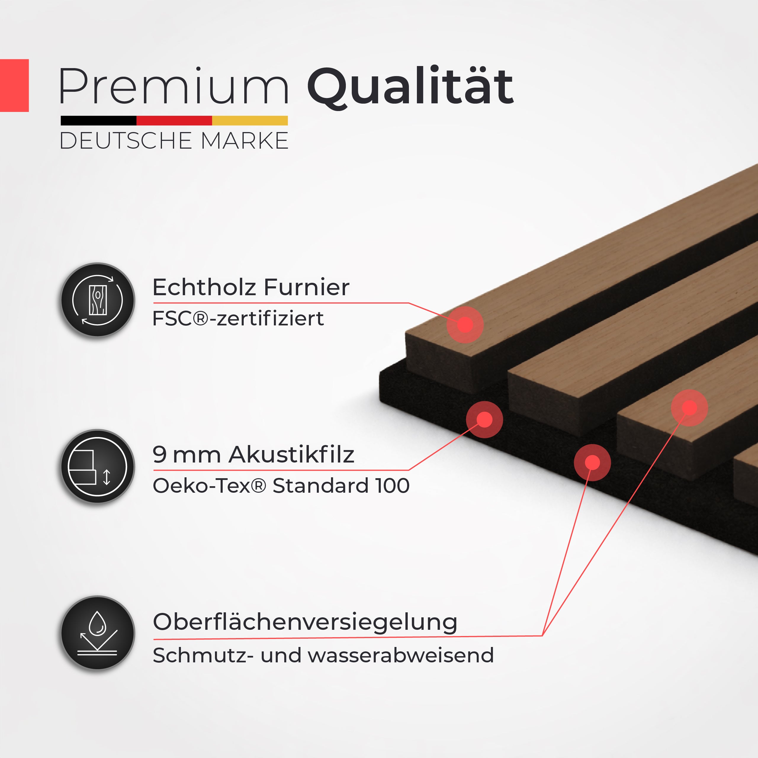 Akustikpaneele 60cm x 60cm – Echtholz Walnuss & Akustikfilz Schwarz