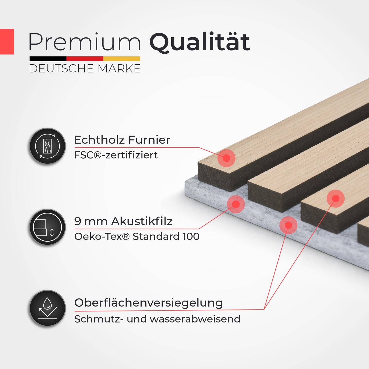 Akustikpaneele 60cm x 60cm – Echtholz Eiche & Akustikfilz Grau